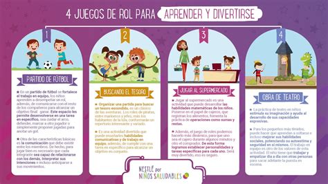 rolex para niños|Juegos de roles para niños: ejemplos y organización.